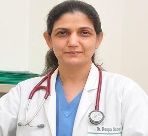 Dr Roopa Salwan