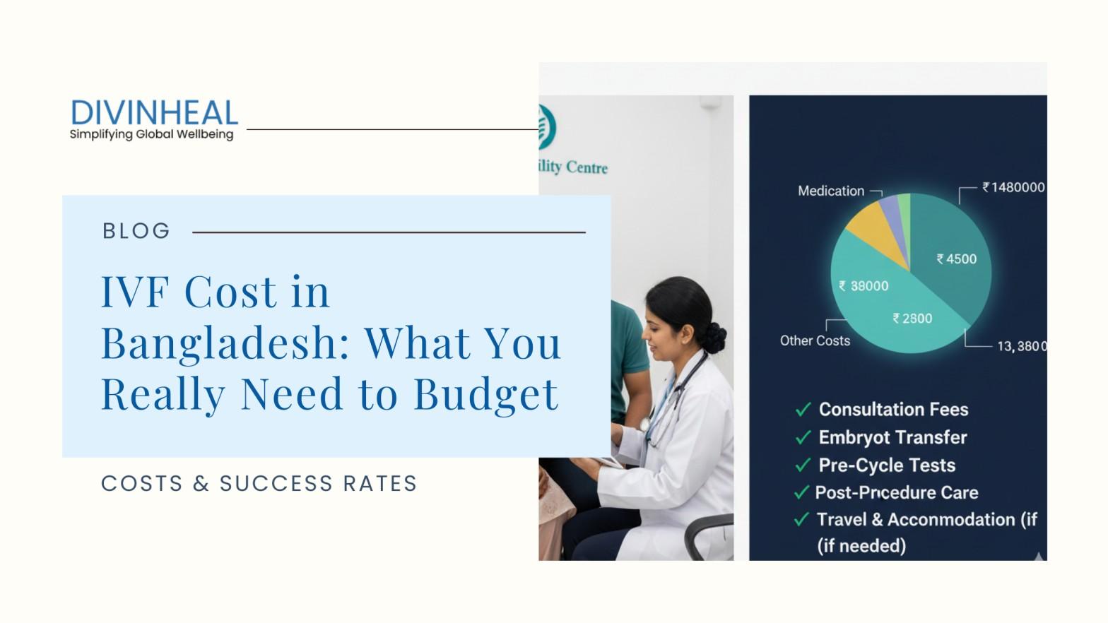 IVF Cost in Bangladesh: What You Really Need to Budget - Image 1