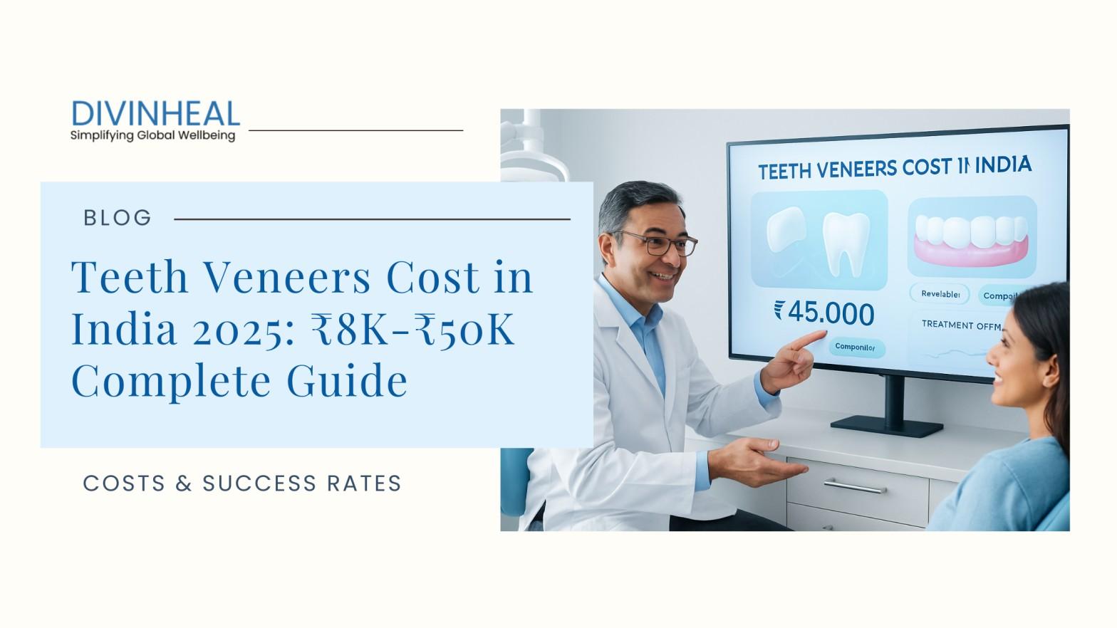 Teeth Veneers Cost in India 2026: ₹8K-₹50K Complete Guide - Image 1