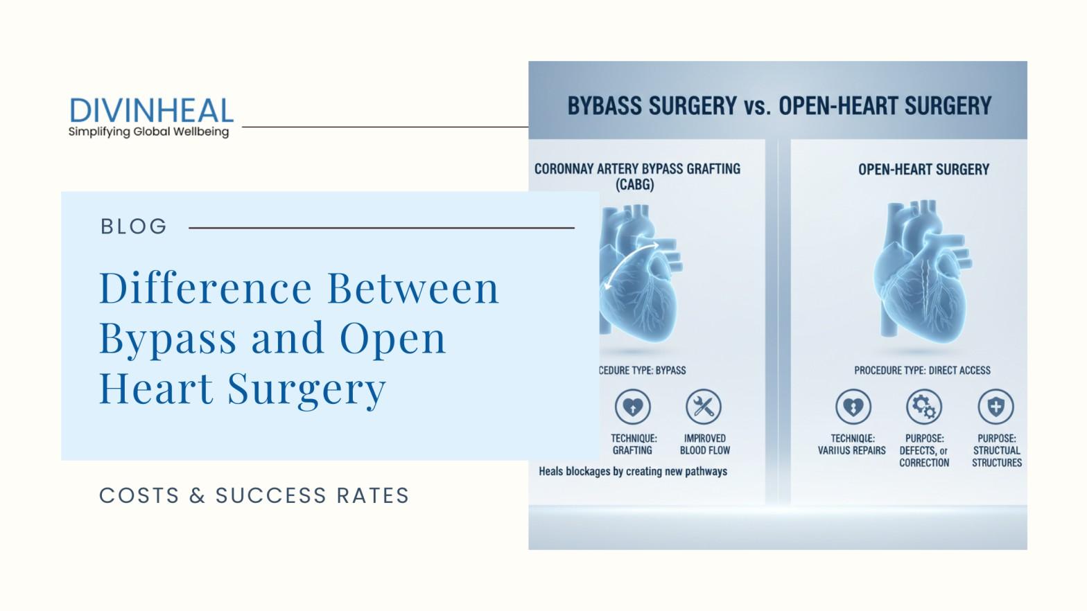 Difference Between Bypass and Open Heart Surgery - Image 1